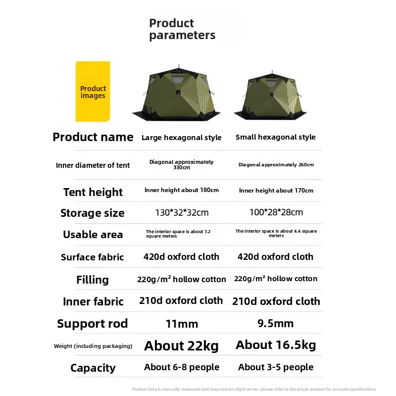 Cabane hexagonale pour la pêch - Fishing Equipment You Need avis et prix
